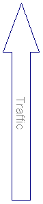 Up Arrow: Traffic