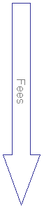 Up Arrow: Fees